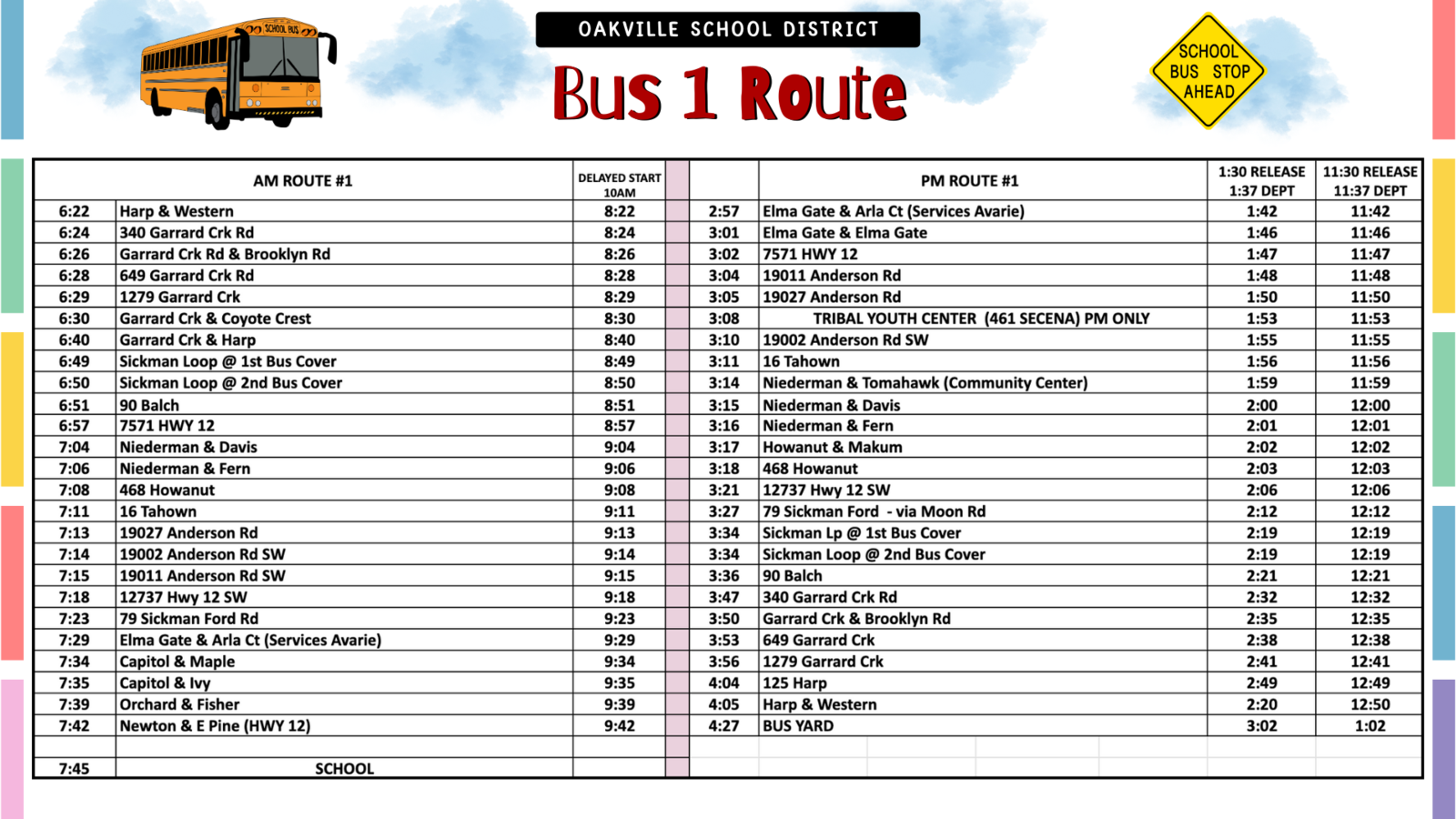 Bus Route 1 25-26